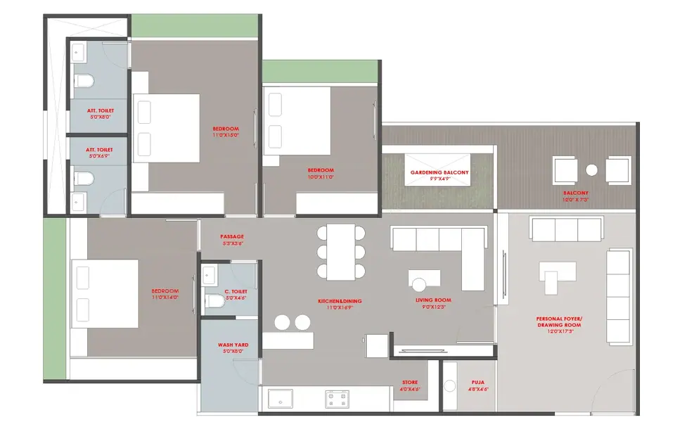Carpet vs Built-up vs Saleable Area, Explained